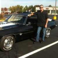 Dave Argabright (@daveargabright) 's Twitter Profile Photo Dave Argabright (@daveargabright) 's Twitter Profile Photo