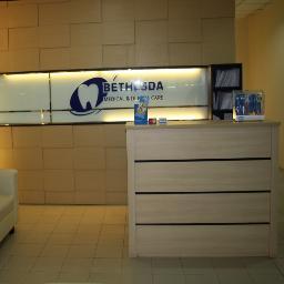 Klinik Gigi di Mega Bekasi Hypermall (GIANT) Bekasi - telp.(021) 88856667, email : bethesdamdc@gmail.com
