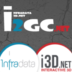 The Infradata I3D Gaming Community (I2GC) is a friday afternoon online gaming community.