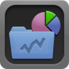 Portfolio of local and international stocks on your iPhone.