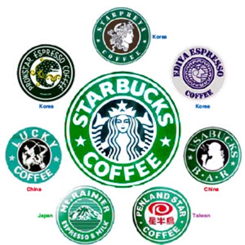 starbucks aims and objectives Asda group ltd aims is to provide goods and services that are cheap and affordable to the public reducing packaging is one of asda's key objectives and they consider. starbucks aims and objectives Asda group ltd aims is to provide goods and services that are cheap and affordable to the public reducing packaging is one of asda's key objectives and they consider.