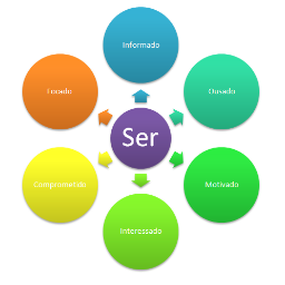 TRABALHO COM MARKTING DIGITAL E CONVIDO VCS A CONHECER E TER SUA RENDA EXTRA VIA INTERNET, SAIBAM MAIS ME ADD NO SKYPE robertobento23@yahoo.com.br