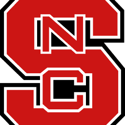 Follows all things NC State! The Good and The Sheet! #GoPack #PGA