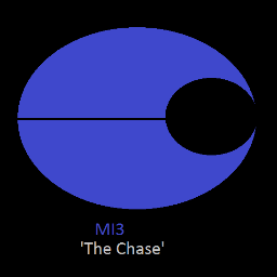 The Chase on Twitter! 
see livestream 22/6/13 9:00 (YOUTUBE)
MI3Nation