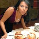 Sandra aranda - @Sandraaranda10 - Twitter