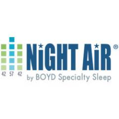 boydnightair's profile picture. 