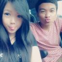 Daniel Leu - @7DanieLeu - Twitter