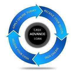 Hi! I am Albert Huk worked with a reputed firm of the UK Cash Advance Loans.  http://t.co/2FED9rasEn