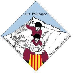 Pallagos