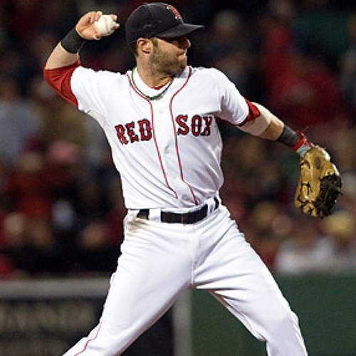 DntBThtDude's profile picture. #Dontbethatdude