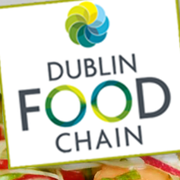 Dublin Food Chain