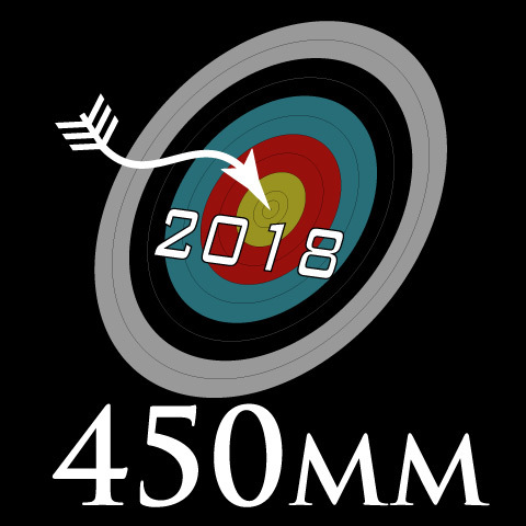 http://t.co/Aa7nsSwCpD | News and Analysis on the 450mm Semiconductor Wafer Size Change