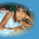 litzy ortiz  - @20001089 - Twitter