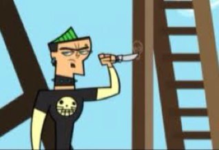 Hey, im Duncan, and ive been to Jail many times...and I'm in a relationship with @Courtney_CIT_(Rp account)