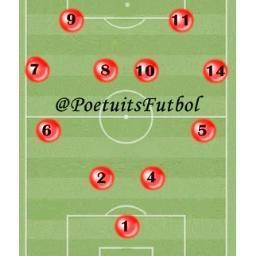 Comparando al fútbol con el amor.