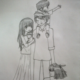 ♥Rrian tanu sudhira wijaya ♡12-12-12♡  love you tanu ( ≈ˆ3(¯▾ˆ◦)♥ ( ≈ˆ3(¯▾ˆ◦)♥(¯▾ˆ◦)♥