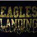 Coach Kellogg (@elcoachkellogg) Twitter profile photo Coach Kellogg (@elcoachkellogg) Twitter profile photo
