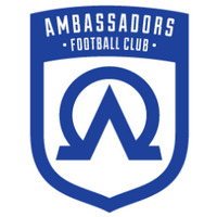 Ambassadors FC - CLE (@ambassadors_fc) 's Twitter Profile
