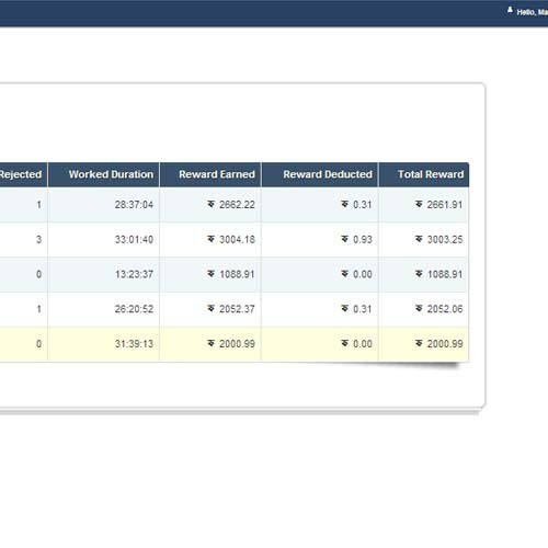 baburepair's profile picture. i m awesome