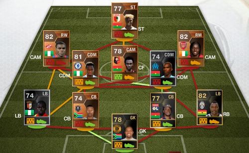 Coinsverdubbelen~Fifa13~Betrouwbaar~ps3