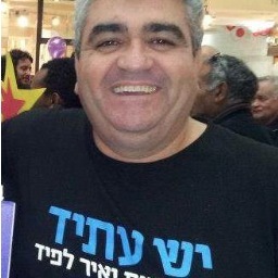 יש עתיד בראשון לציון , באים לעשות שינוי מקומי . 
אנחנו מזמינים אתכם לכתוב לנו בכתובת : yeshatid.rishon@gmail.com
או להתקשר למנהל המטה רמי בז'ה, טל: 050-2230501.