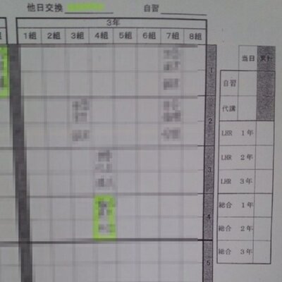 福高授業変更一代目 卒業 Fukuko Jugyohen Twitter 福高授業変更一代目 卒業 Fukuko Jugyohen Twitter