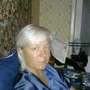 Алла Шевчук (@1974t4791) Twitter