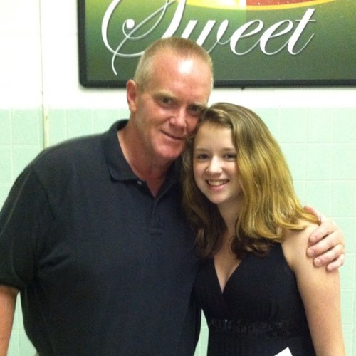 mightythor13's profile picture. 