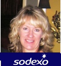 Recruiting Top Talent for Sodexo Food Service Management Openings