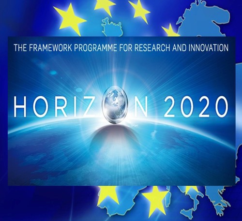 Horizon2020