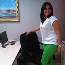 LOLY LOPEZ - @dolocruz74 - Twitter