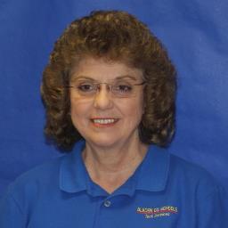 cap5744's profile picture. Technology Technician II