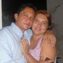 Adriana Albert - @AdriAlbert72 - Twitter