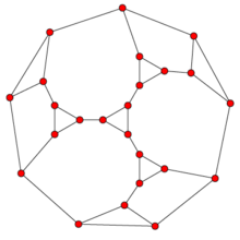 One #proposition, #definition, #conjecture, #theorem a day.