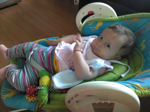 dragana_mij's profile picture. 