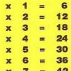 Comms manager for math non-profit. Interests: Grade 1-8 math, resources, pedagogy & education research. Tweets my own. RTs = interest, not endorsements.