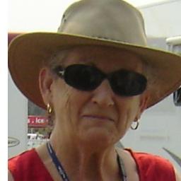 Nanny to 6 beautiful grandchildren;  love crafting - sewing, quilting, knitting, crochet, watercolour painting