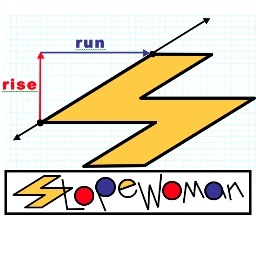 Saving the world one linear equation at a time!