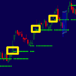 Live Trades as they happen