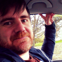 unihansen's profile picture. Mogghøvd