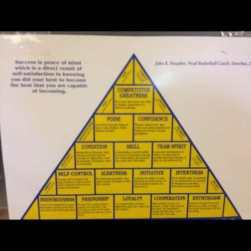 boycerc's profile picture. 
