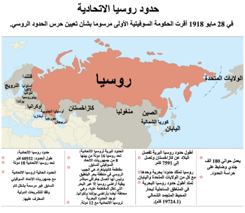 روسيا الاتحادية خريطة خريطة روسيا