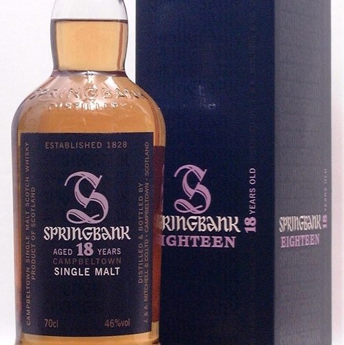 My all consuming passion for Scotch is told through here! And im gonna share it with you!