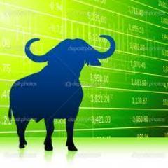 Swing trading 3x Leveraged ETFs