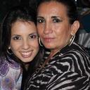 sandra cedeño - @hermosandra12 - Twitter