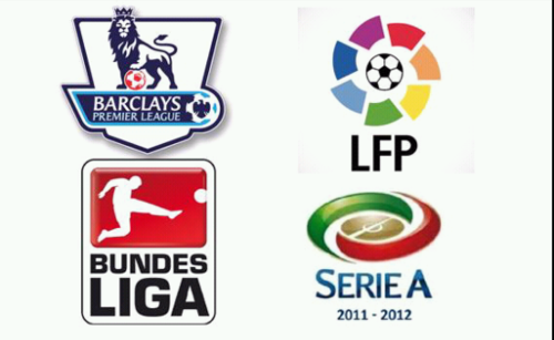 Share info2 sepakbola dunia terupdate. Jangan ngaku fans bola kalo belum follow kita ! fansbase yang aman di follow JONES !