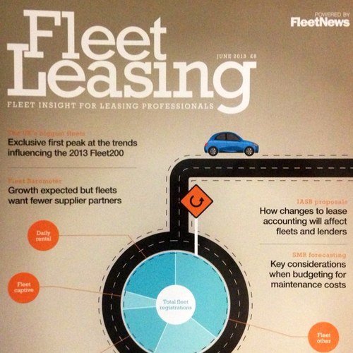 Fleet insight for leasing professionals.