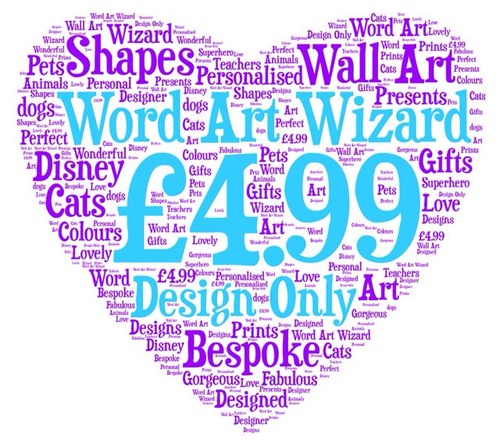 WordArtWizard's profile picture. Word Art Wizard Creating Bespoke Personalised Designed Prints