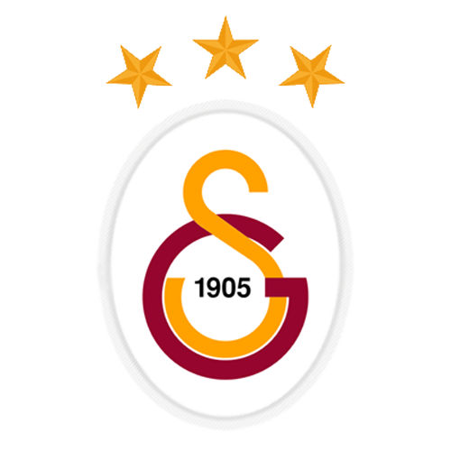 Oguzhancakir53's profile picture. 