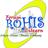 RohisCilegon's profile image